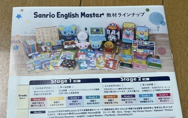 Sanrio English Master(サンリオ イングリッシュ マスター)教材ラインナップ